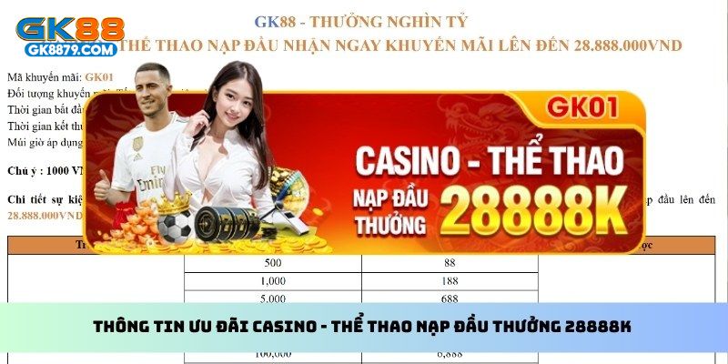 Thông tin ưu đãi Casino - Thể thao nạp đầu thưởng 28888k 