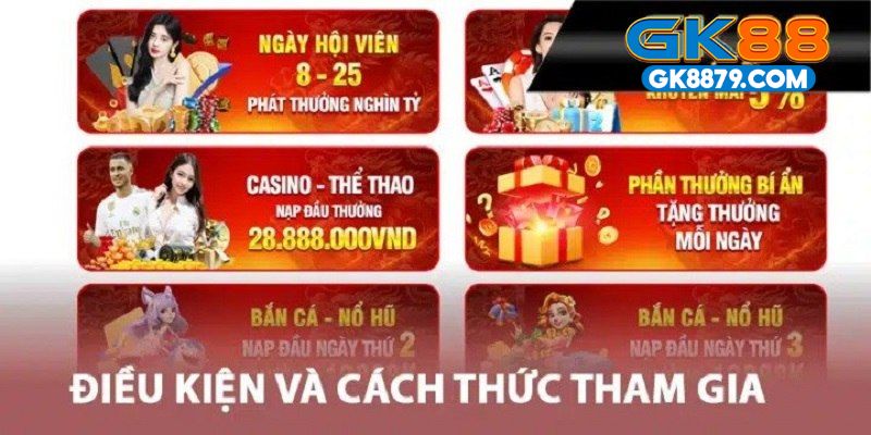 Các điều kiện cần thỏa mãn để tham gia ưu đãi tại GK88